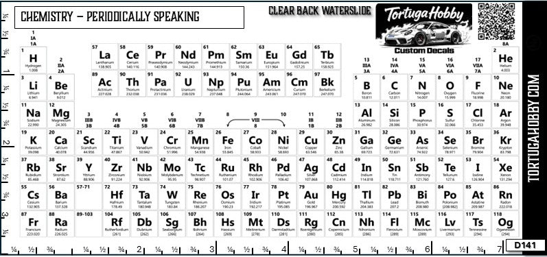 Periodic Table - Waterslide Decals for All Types of Craft Projects