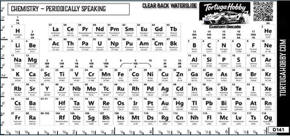 Periodic Table - Waterslide Decals for All Types of Craft Projects