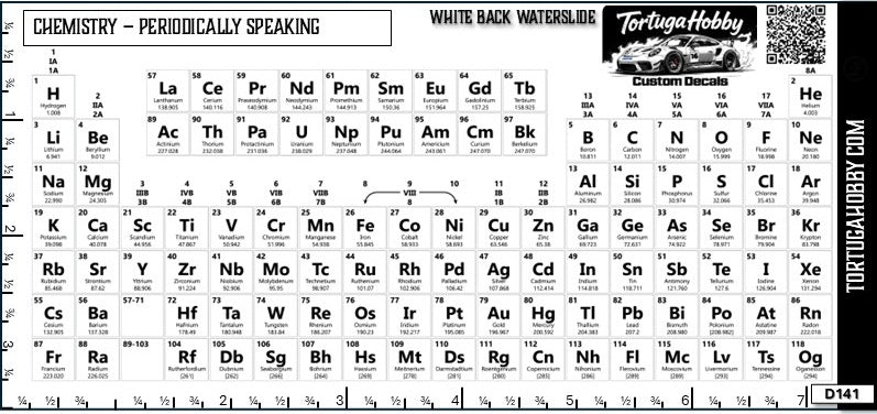 Periodic Table - Waterslide Decals for All Types of Craft Projects