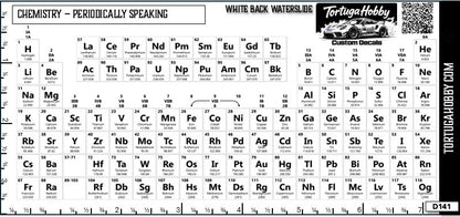 Periodic Table - Waterslide Decals for All Types of Craft Projects