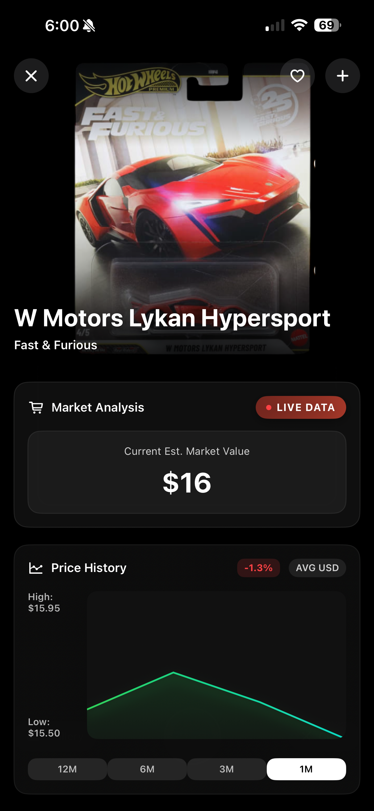 2026 - Hot Wheels Premium - Fast & Furious - W Motors Lykan Hypersport